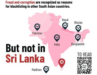
 Sri Lanka has the worst record among South Asian countries in blacklisting corrupt contractors in public procurement, according to a new report by Verité Research.



